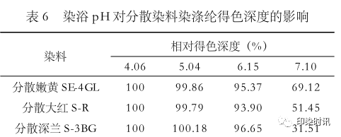 定型机,涂层机,地毯机,地毯背胶机,静电植绒机