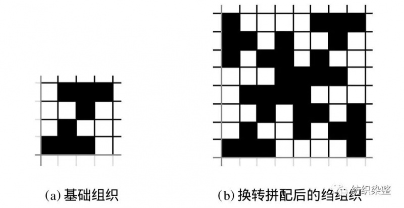 定型机,涂层机,地毯机,地毯背胶机,静电植绒机