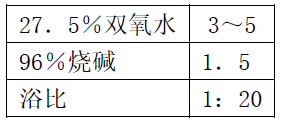 定型机,涂层机,地毯机,地毯背胶机,静电植绒机