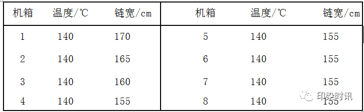 定型机,涂层机,地毯机,地毯背胶机,静电植绒机