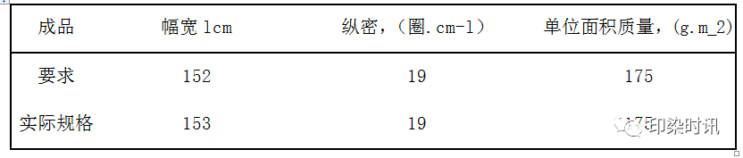 定型机,涂层机,地毯机,地毯背胶机,静电植绒机