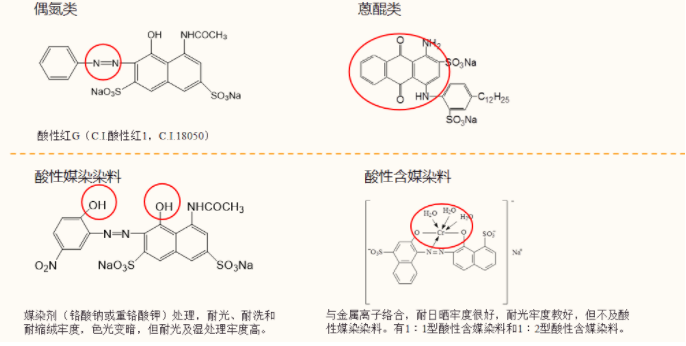 定型机,涂层机,地毯机,地毯背胶机,静电植绒机