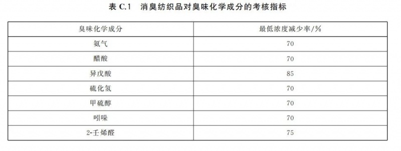 定型机,涂层机,地毯机,地毯背胶机,静电植绒机