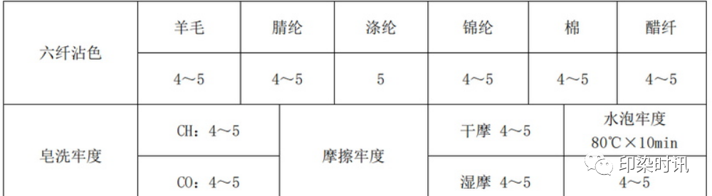 定型机,涂层机,地毯机,地毯背胶机,静电植绒机