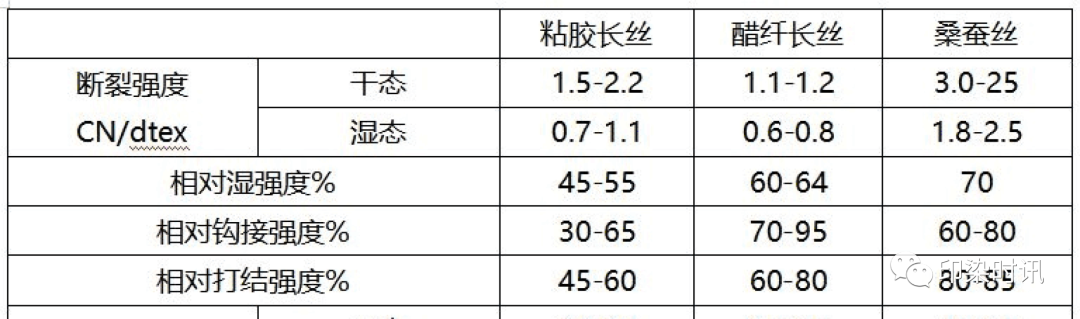 定型机,涂层机,地毯机,地毯背胶机,静电植绒机