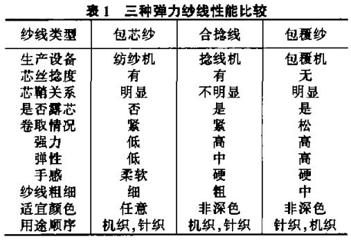 定型机,涂层机,地毯机,地毯背胶机,静电植绒机