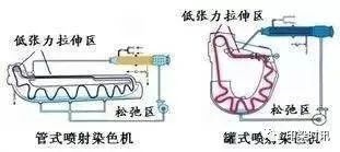 无锡养老院,无锡敬老院,无锡护理院,经开区养老院,无锡康复医院,术后康复,瘫痪护理,阿尔兹海默症,无锡养老院哪家好,无锡养老哪里好,无锡养老院前十排名